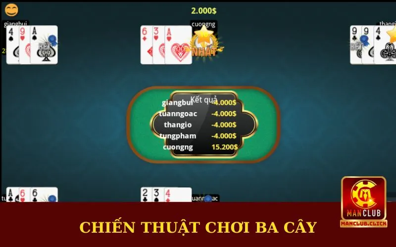 chien-thuat-choi-ba-cay Chiến Thuật Chơi Ba Cây Hiệu Quả Tại Manclub Cho Bet Thủ